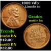 Image 1 : 1909 vdb Lincoln Cent 1c Grades Select+ Unc BN