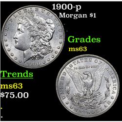 1900-p Morgan Dollar $1 Grades Select Unc