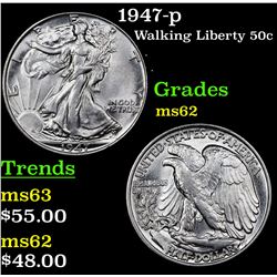 1947-p Walking Liberty Half Dollar 50c Grades Select Unc
