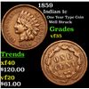 Image 1 : 1859 Indian Cent 1c Grades vf++