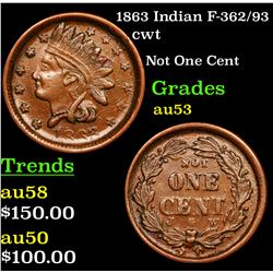 1863 Indian F-362/93 Civil War Token 1c Grades Select AU