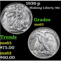 1936-p Walking Liberty Half Dollar 50c Grades Select Unc