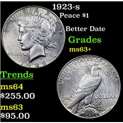 1923-s Peace Dollar $1 Grades Select+ Unc