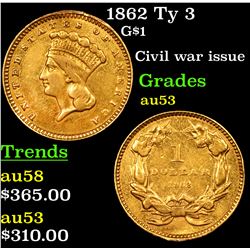1862 Ty 3 Gold Dollar $1 Grades Select AU