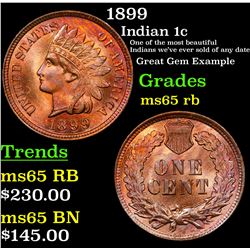 1899 Indian Cent 1c Grades GEM Unc RB