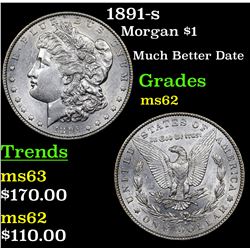 1891-s Morgan Dollar $1 Grades Select Unc