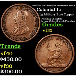 1783 (Circa 1820) Washington independence Baker-4 Colonial Cent 1c Grades vf++