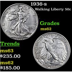 1936-s Walking Liberty Half Dollar 50c Grades Select Unc