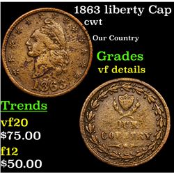 1863 liberty Cap Civil War Token 1c Grades vf details