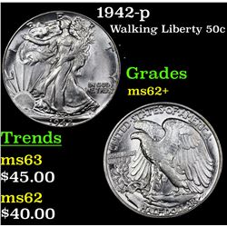 1942-p Walking Liberty Half Dollar 50c Grades Select Unc