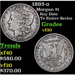 1893-o Morgan Dollar $1 Grades vf++