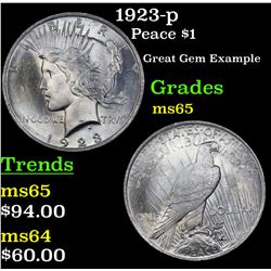 1923-p Peace Dollar $1 Grades GEM Unc