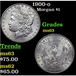 1900-o Morgan Dollar $1 Grades Select Unc