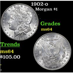 1902-o Morgan Dollar $1 Grades Choice Unc