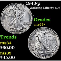 1943-p Walking Liberty Half Dollar 50c Grades Select+ Unc