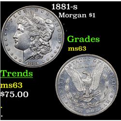 1881-s Morgan Dollar $1 Grades Select Unc