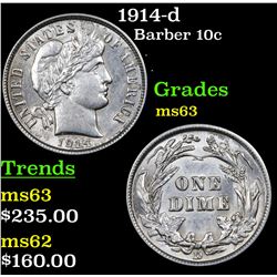 1914-d Barber Dime 10c Grades Select Unc