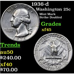 1936-d Washington Quarter 25c Grades xf+