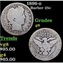 1896-o Barber Quarter 25c Grades g+