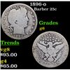 Image 1 : 1896-o Barber Quarter 25c Grades g+