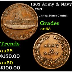 1863 Army & Navy Civil War Token 1c Grades Select AU