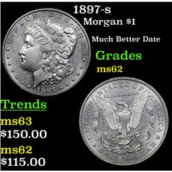 1897-s Morgan Dollar $1 Grades Select Unc