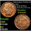 Image 1 : 1863 Indian F-630L/5A Civil War Token 1c Grades vf details