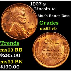 1927-s Lincoln Cent 1c Grades Select Unc RB