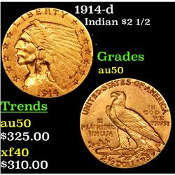 1914-d Gold Indian Quarter Eagle $2 1/2 Grades AU, Almost Unc