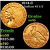 Image 1 : 1914-d Gold Indian Quarter Eagle $2 1/2 Grades AU, Almost Unc