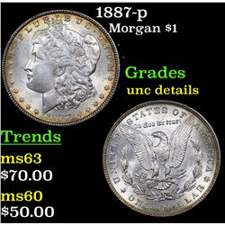 1887-p Morgan Dollar $1 Grades Unc Details