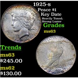 1925-s Peace Dollar $1 Grades Select Unc