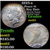 Image 1 : 1925-s Peace Dollar $1 Grades Select Unc