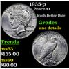 Image 1 : 1935-p Peace Dollar $1 Grades Unc Details