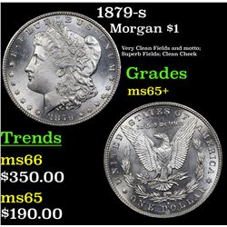 1879-s Morgan Dollar $1 Grades GEM+ Unc