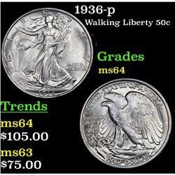 1936-p Walking Liberty Half Dollar 50c Grades Choice Unc