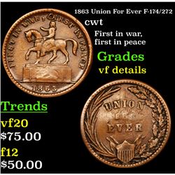 1863 Union For Ever F-174/272 Civil War Token 1c Grades vf details