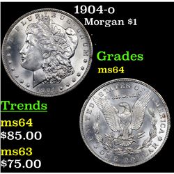 1904-o Morgan Dollar $1 Grades Choice Unc