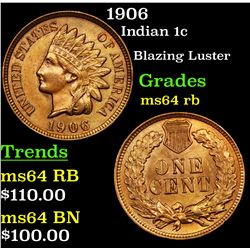 1906 Indian Cent 1c Grades Choice Unc RB