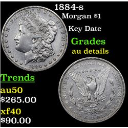 1884-s Morgan Dollar $1 Grades AU Details