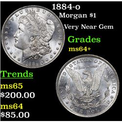 1884-o Morgan Dollar $1 Grades Choice+ Unc