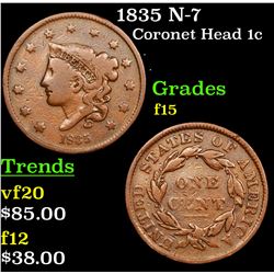 1835 N-7 Coronet Head Large Cent 1c Grades f+