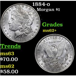 1884-o Morgan Dollar $1 Grades Select Unc