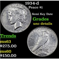 1934-d Peace Dollar $1 Grades Unc Details