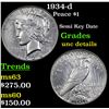 Image 1 : 1934-d Peace Dollar $1 Grades Unc Details