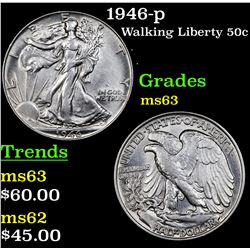 1946-p Walking Liberty Half Dollar 50c Grades Select Unc