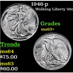 1946-p Walking Liberty Half Dollar 50c Grades Select+ Unc