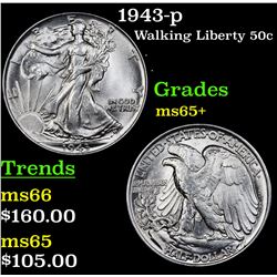 1943-p Walking Liberty Half Dollar 50c Grades GEM+ Unc