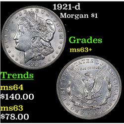 1921-d Morgan Dollar $1 Grades Select+ Unc