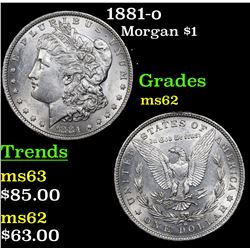 1881-o Morgan Dollar $1 Grades Select Unc